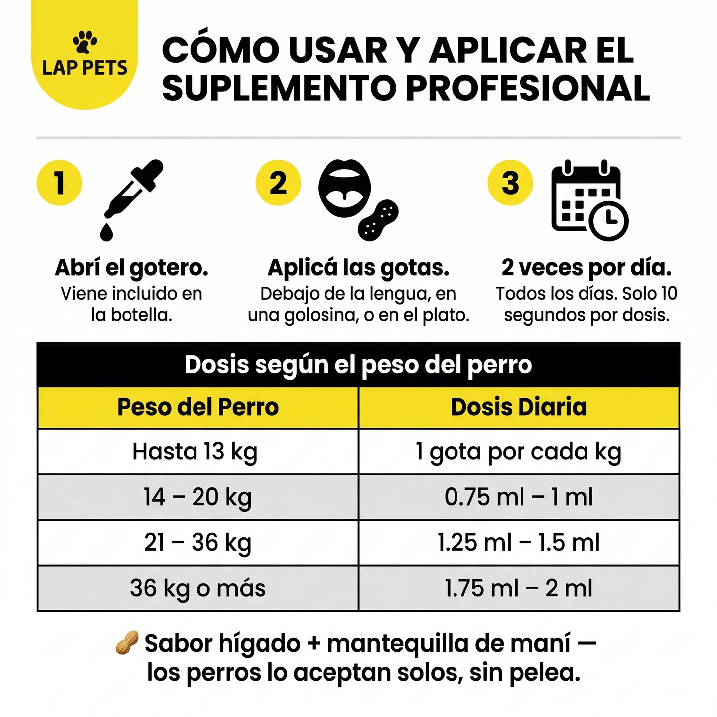 Lap Pets - Ayuda a tu perro a ver el mundo con claridad y comodidad.